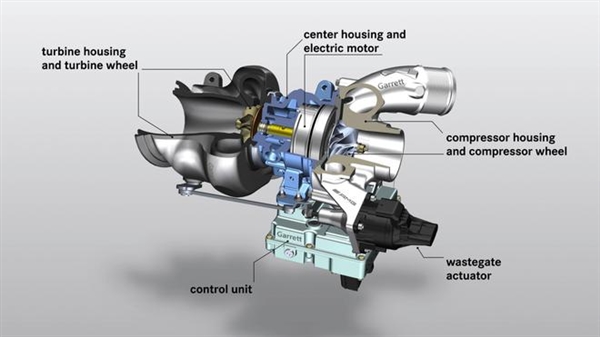 F1技术下放！奔驰AMG确认搭载电涡轮技术 怠速都有进气增压