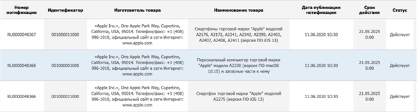 iPhone 12要来了：苹果提交认证9款新手机