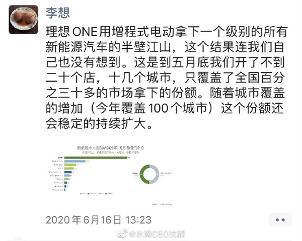 王兴爸爸要把奔驰S级换成理想ONE：理由是省钱 一公里一毛