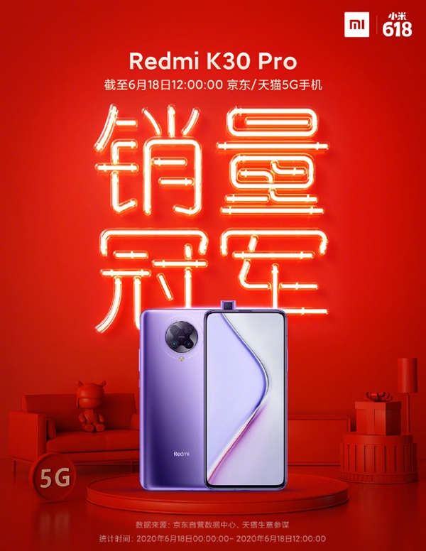 最便宜骁龙865旗舰！Redmi K30 Pro成为京东天猫5G销量王