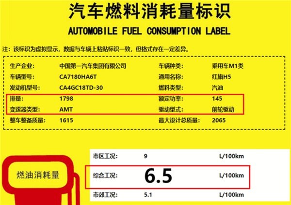 年产能扩充至5万辆！新款红旗H5起售价再降低：下月上市