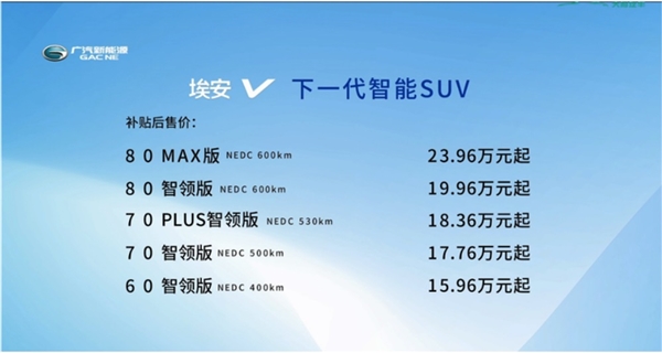 全球首款5G智能汽车！广汽埃安V上市：支持北斗厘米级定位