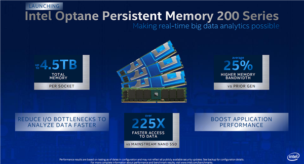 Intel发布第二代傲腾持久内存：单条最大512GB、TDP最高18W