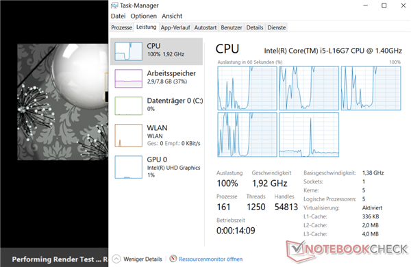 Intel 5核心性能首测：远不如超低功耗Y系列