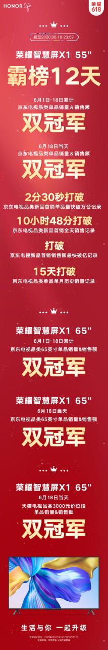 荣耀智慧屏X1系列618受热捧 无开机广告才是用户需求