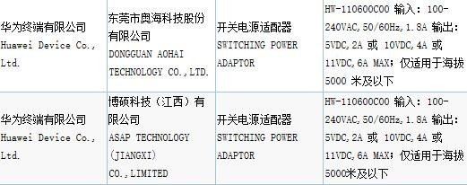 华为Mate40系列首发66W超级快充？还有全新EMUI11