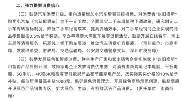 《深圳市关于进一步激发消费者活力促销费增长的若干举措》