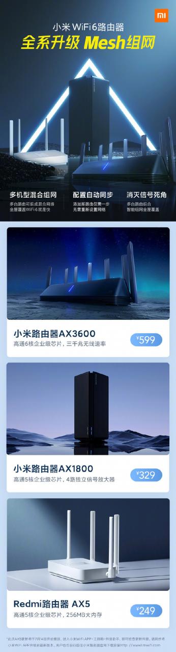官宣：小米/Redmi Wi-Fi 6路由器全系支持Mesh组网