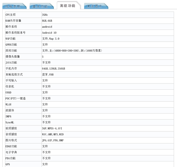 疑realme真我V5入网工信部 外观配置公开价格成悬念