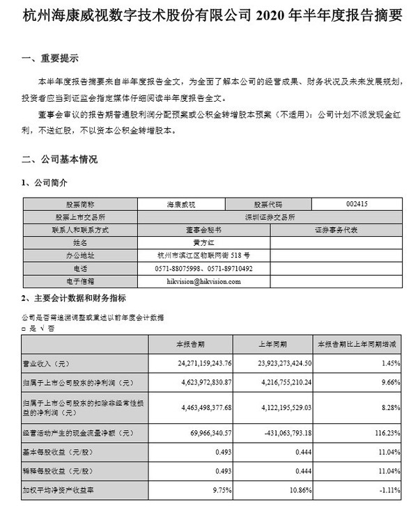 海康威视：2020年上半年实现营业收入242.71亿元