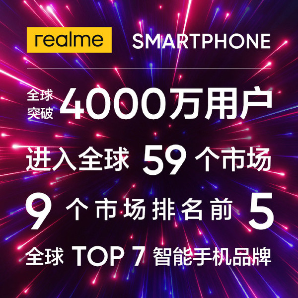 realme成绩