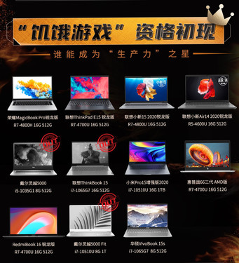 “笔记本饥饿游戏”直播战报出炉 荣耀MagicBook Pro登顶