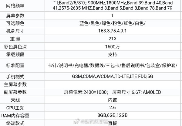 Redmi K30 Ultra入网