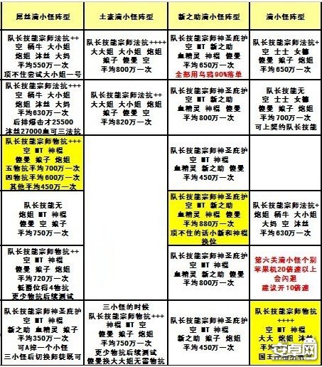 我叫MT野德新之助全方位解析 小新的作用详解