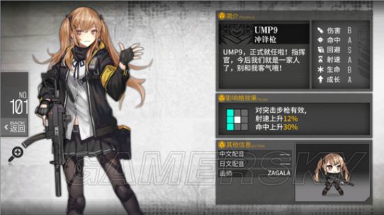 少女前线UMP9值得练吗 UMP9实用性分析