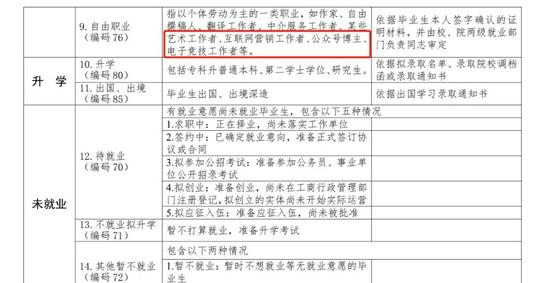 打游戏就能月薪4、5万？你可能误会电竞了-冯金伟博客园