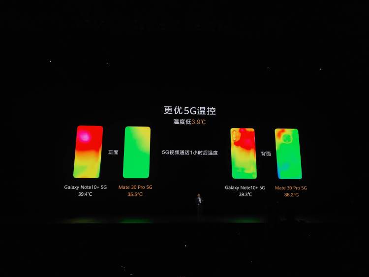 华为 Mate30 系列发布会