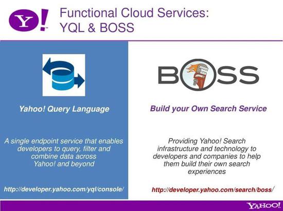 雅虎推出了“自建搜寻服务”