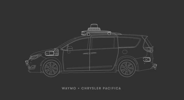 Waymo 与 FCA 签署独家协议，共同开发 L4 级自动驾驶技术