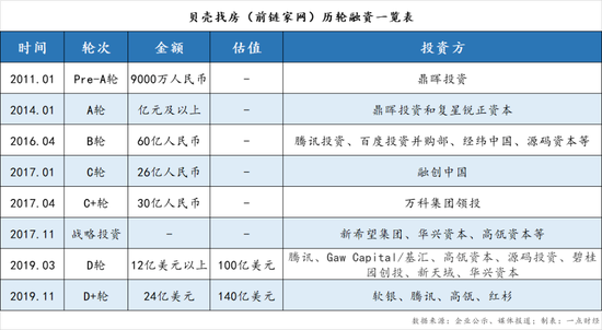 图源：一点财经