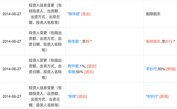 被”鹅”逗了的老干妈：电商销量暴涨 去年已走出低谷