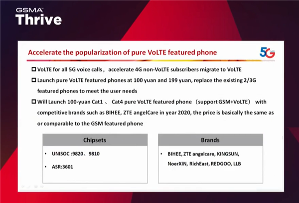 中国电信打造100元纯VoLTE功能手机：目标年底用户达2亿