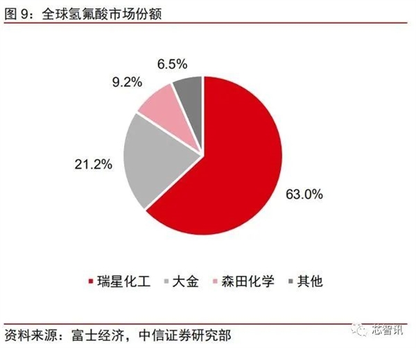 日本巨资力邀台积电赴日建厂：想干啥？