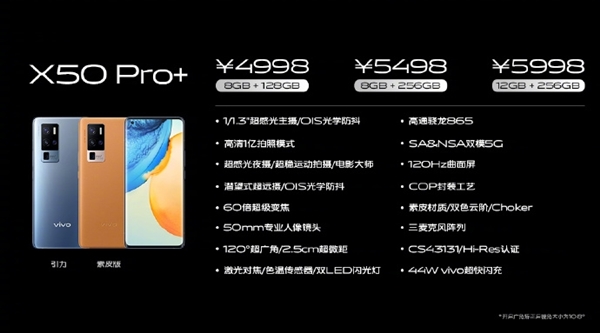 vivo X50 Pro+手机开卖：120Hz+骁龙865+1亿像素、直奔6000元