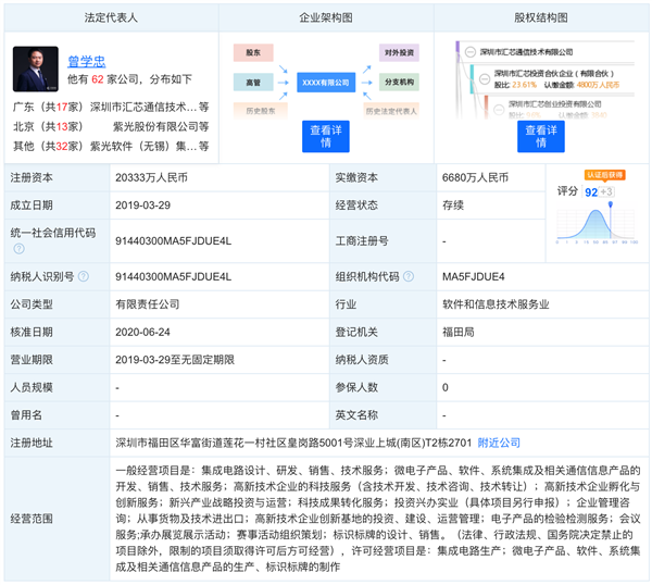 小米的“复仇者联盟” 还有没有大结局了？