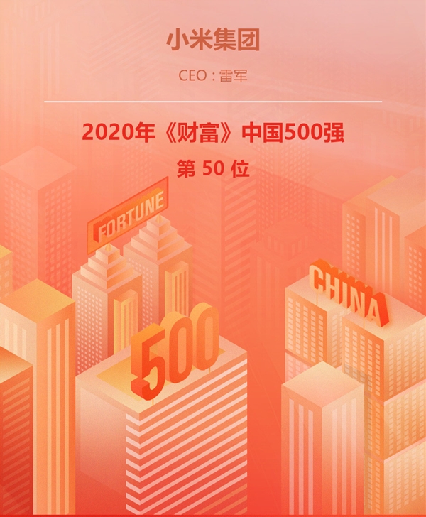 小米跻身2020《财富》中国500强前50：位列互联网服务公司前三强