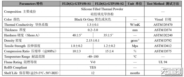 小米10定制版冰封散热背夹BR11拆解：1分钟降温至15度的秘密在此