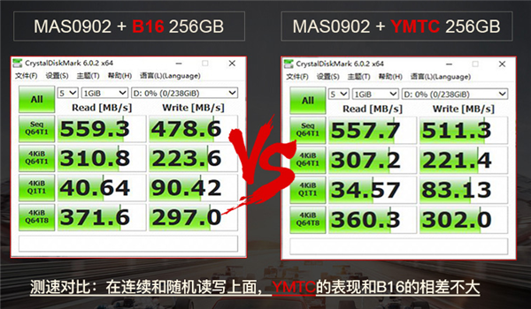 国产主控+长江TLC闪存 金泰克C320硬盘开卖：256GB只要219