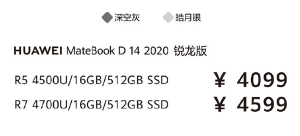 一图看懂华为MateBook D 2020锐龙版笔记本：7nm+16GB只要4099元起