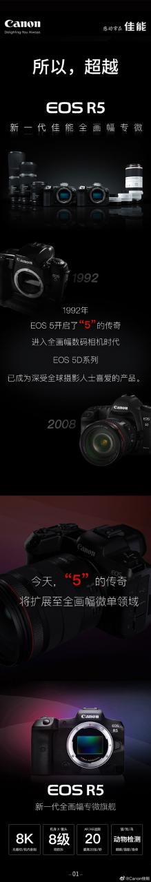 佳能发布EOS R5全画幅专微相机：首发8K录制、售价25999元