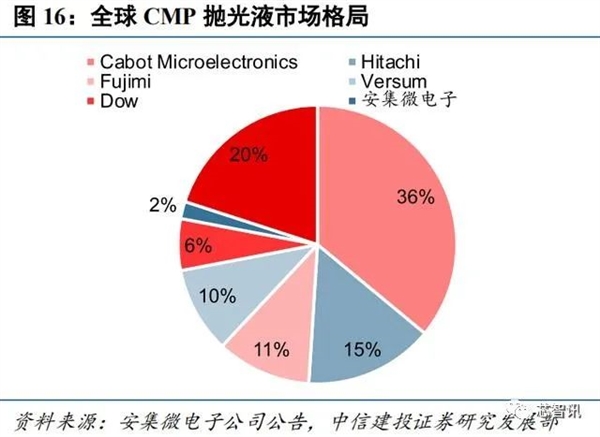 日本巨资力邀台积电赴日建厂：想干啥？