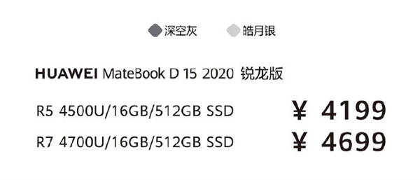 一图看懂华为MateBook D 2020锐龙版笔记本：7nm+16GB只要4099元起