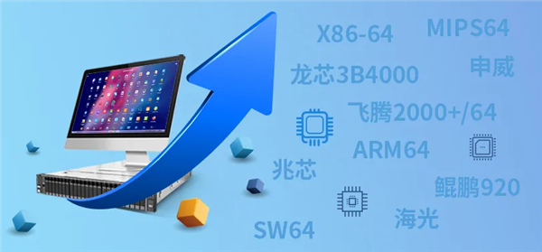 统信发布服务器操作系统V20企业版：适配国产ARM/x86 性能提升20%