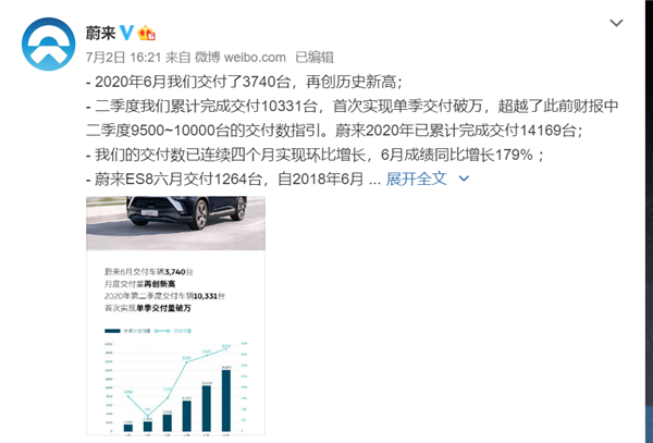 人在美国刚下飞机 空手套国资66个亿！贾跃亭看了都直呼内行