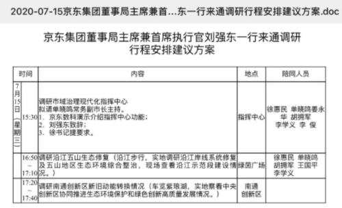 刘强东走上正轨：一天拜会两位市委书记-冯金伟博客园