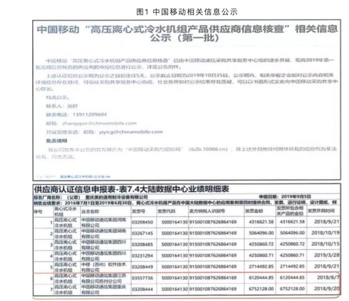 格力反击！称美的在移动招标中技术参数不符合标准