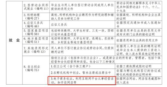 打游戏就能月薪4、5万？你可能误会电竞了-冯金伟博客园