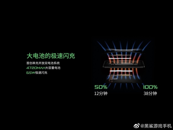 黑鲨游戏手机3S首创串充并放双电池：快充+长续航都有了