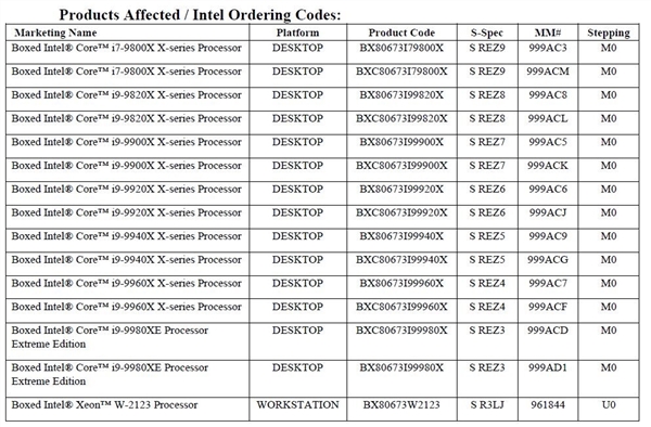 别了：Intel退役9代酷睿X处理器