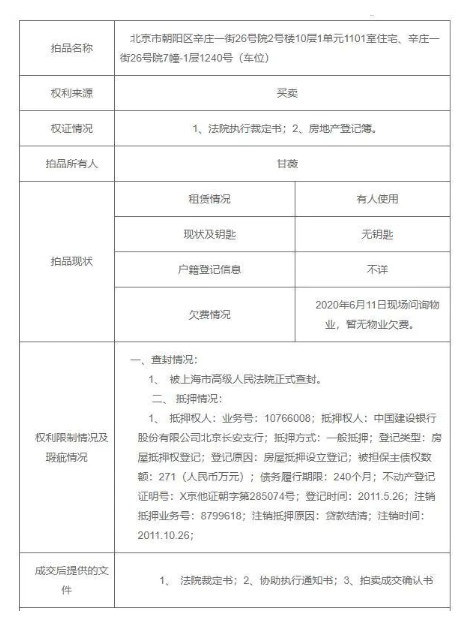 涉及执行金额5.3亿元 贾跃亭妻子甘薇北京东四环房产被拍卖