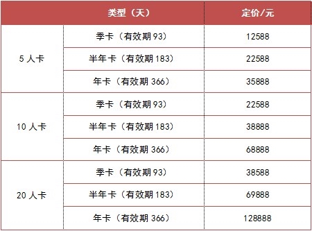 1588元起！“祥鹏航空无限飞”套餐正式发售 不限时间、次数、航线