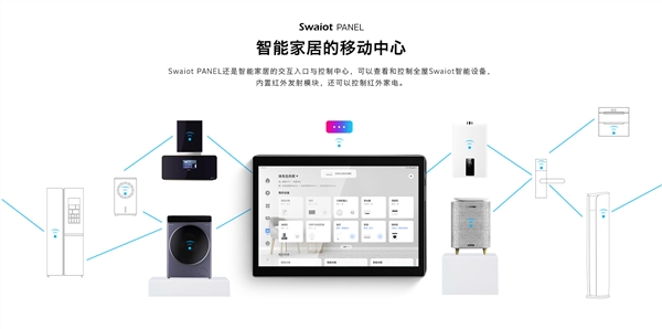 一块屏幕掌控全家！创维Swaiot PANEL移动智慧屏已适配六款设备