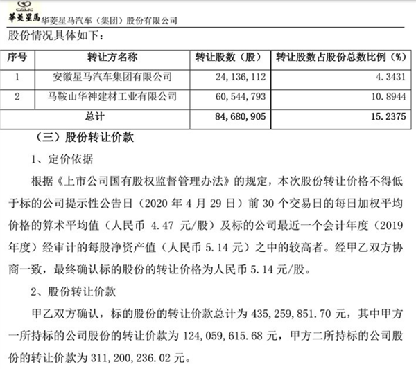 吉利豪气买买买！4.35亿抄底华菱星马 补齐最大短板