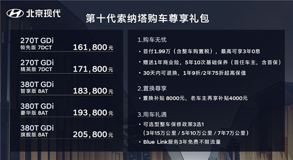 车身加长动力大增！全新第十代索纳塔正式上市 16.18万起