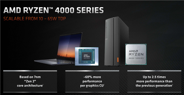 锐龙4000G APU正式发布！AMD开辟全新战场