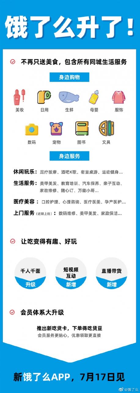 饿了么宣布全面升级：APP上线全新“吃货卡”